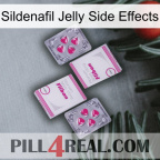 Sildenafil Jelly Side Effects 33